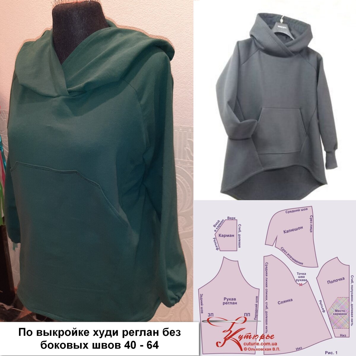 Сшитое худи реглан по готовой выкройке