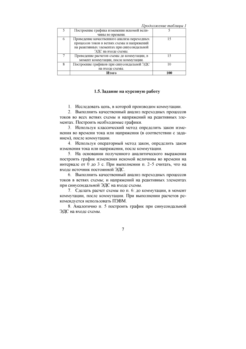 Решебник курсовой работы «РАСЧЕТ ПЕРЕХОДНЫХ ПРОЦЕССОВ В ЭЛЕКТРИЧЕСКИХ  ЦЕПЯХ», КамчатГТУ | Zachet.Ru | Дзен