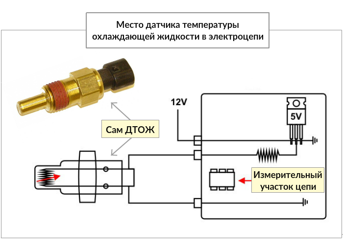 Как правильно подключить датчик температуры Схема включения датчика температуры