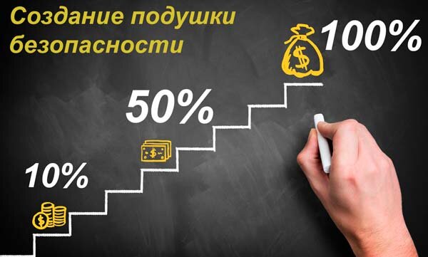 При создании финансовой подушки безопасности, обязательно учитывайте 100% доход.