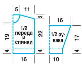 Выкройка пуловера на застежках