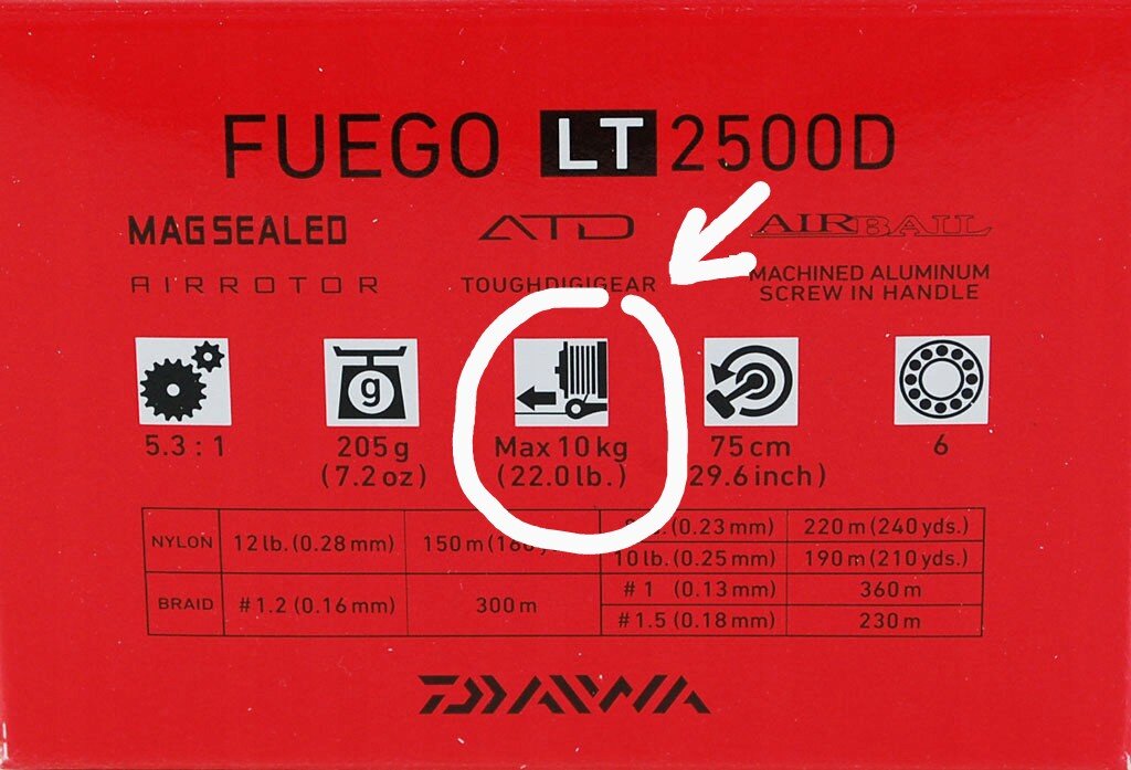 Максимальное тормозное усилие фрикциона.