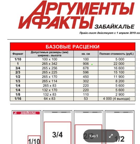 Пример расценок Аргументы и Факты