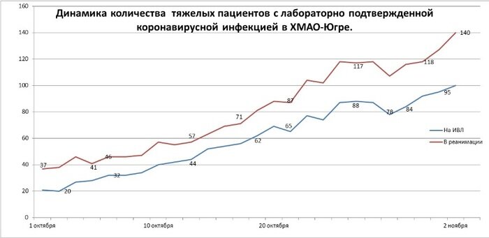 Фото:Валентин Яаксон/"ВКонтакте"