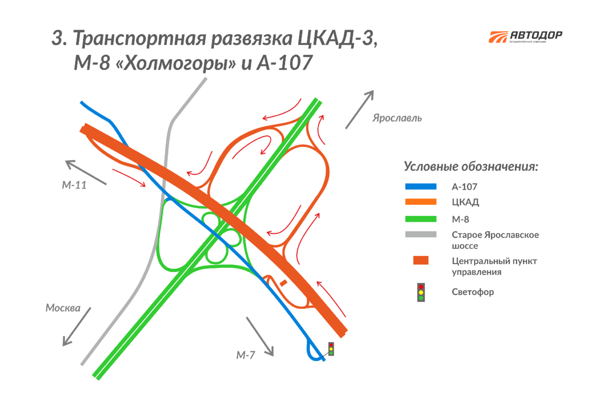 М 8 какая трасса. ЦКАД схема развязок а 107. Развязка ЦКАД И Дмитровское шоссе схема. Съезд с м11 на ЦКАД. ЦКАД Ярославское шоссе развязка схема.