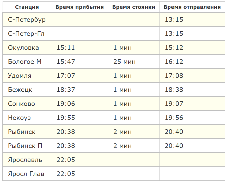 Расписание электричек хабаровск