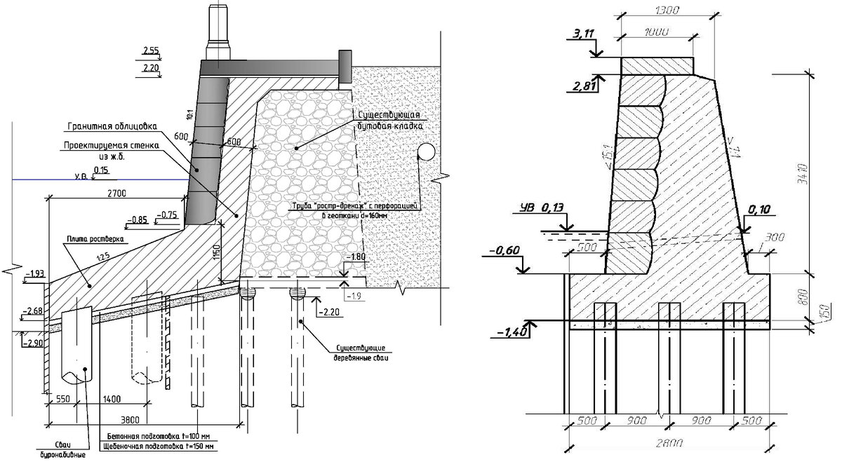 Конструкции набережной: справа - историческая конструкция подпорной стенки на деревянных сваях; слева - конструкция, усиленная ж.б. каблуком на буронабивных сваях