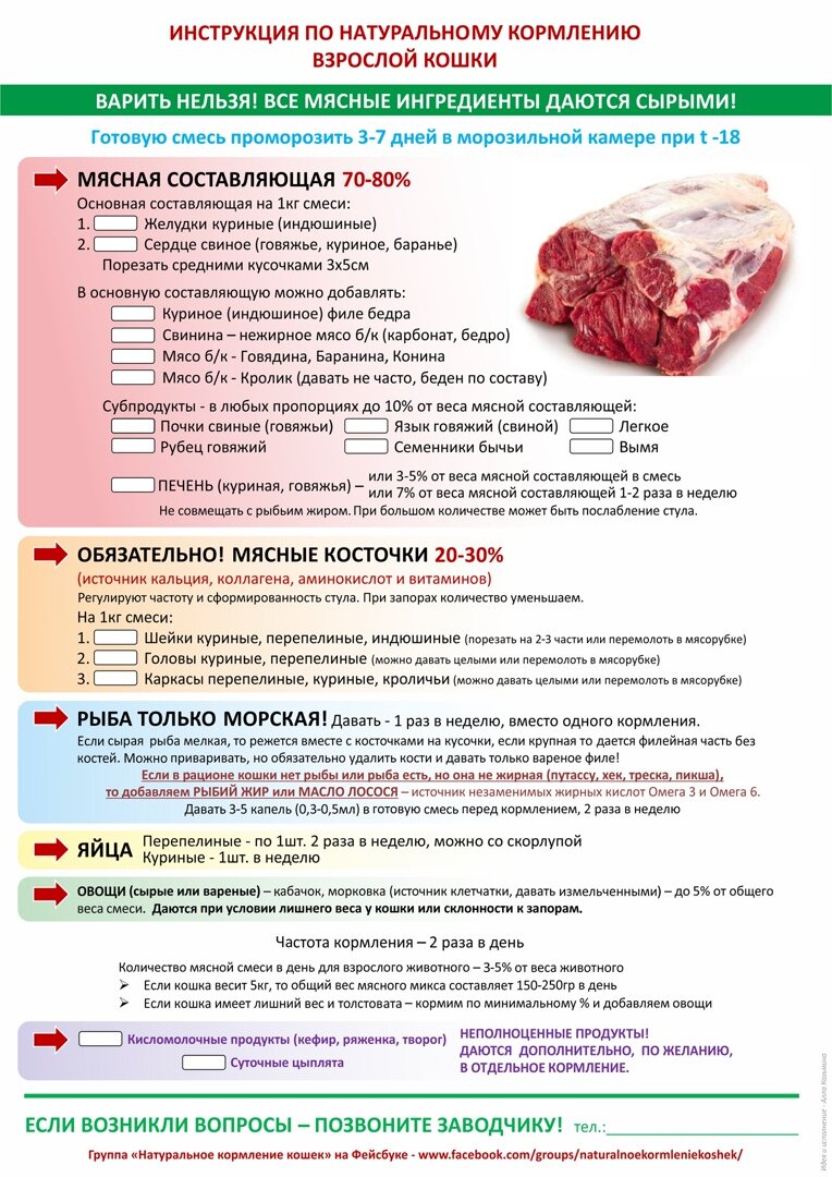 Картинки взяты из группы ВК "Натуральное здоровое питание собак и кошек"