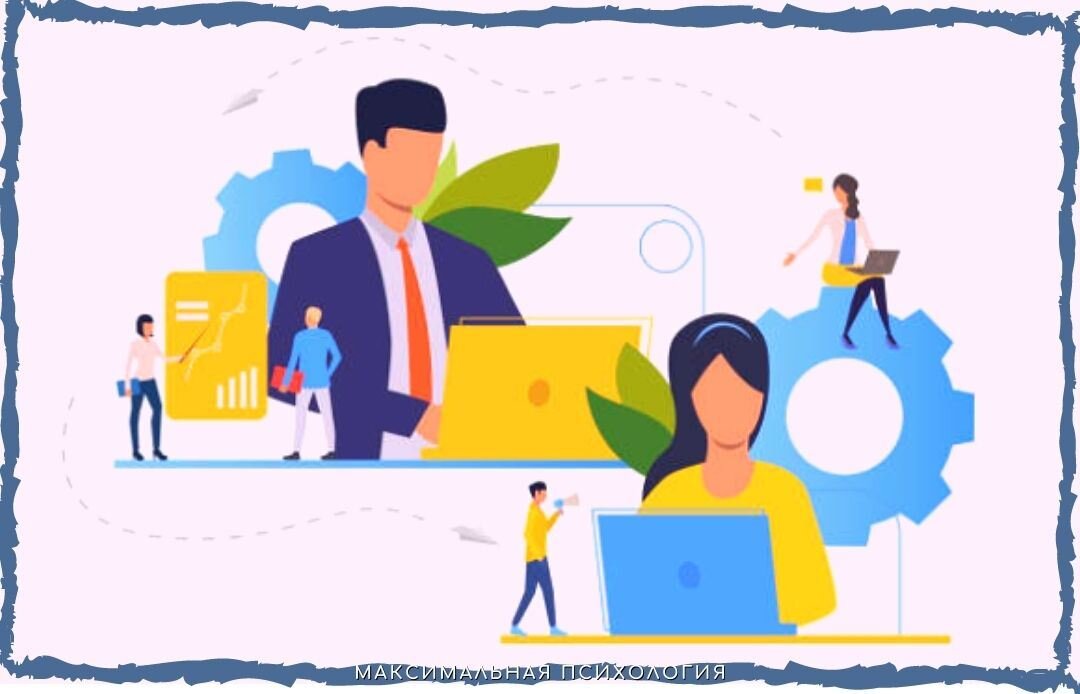 Теория личности