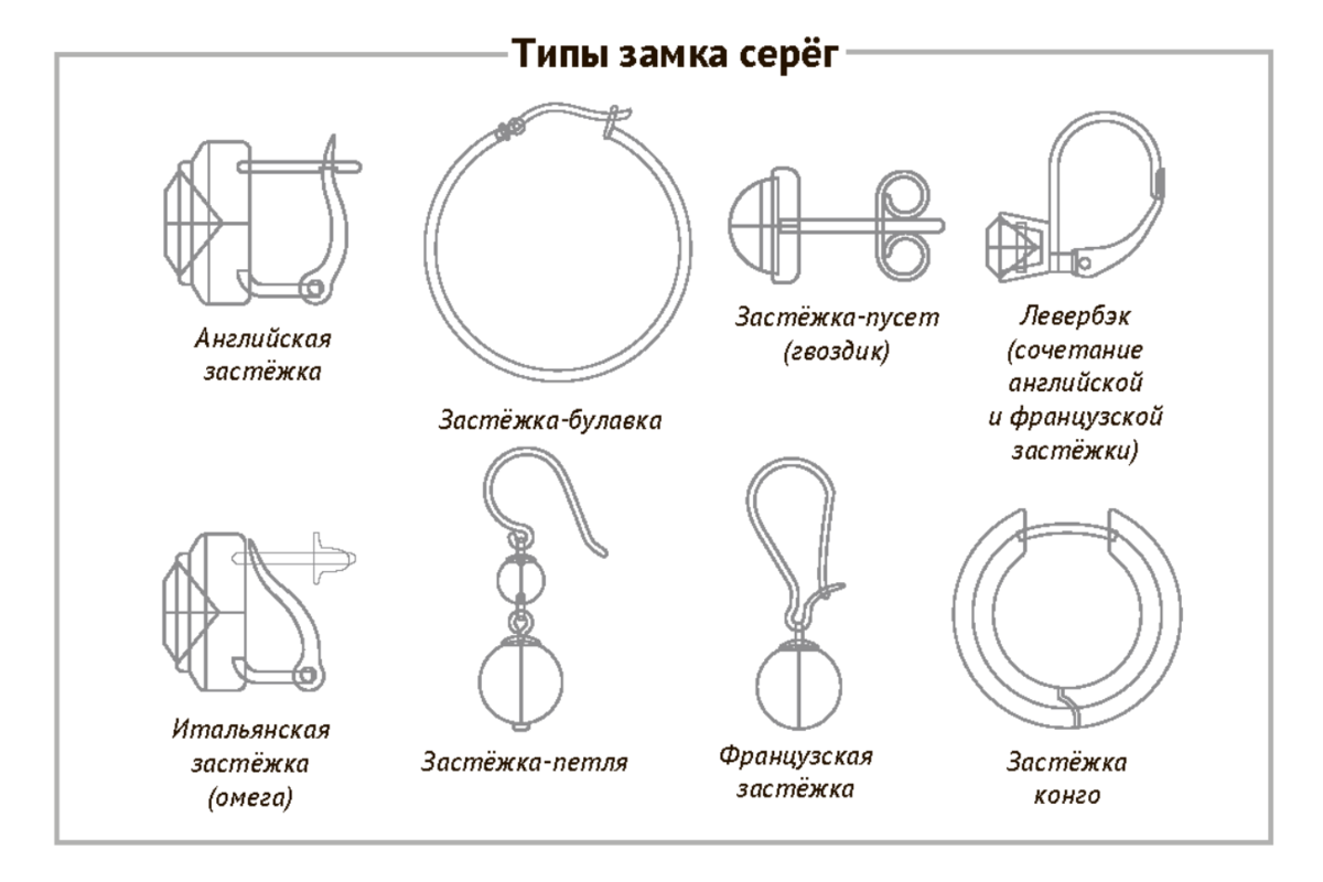 Что означает рисунок на серьгах танджиро