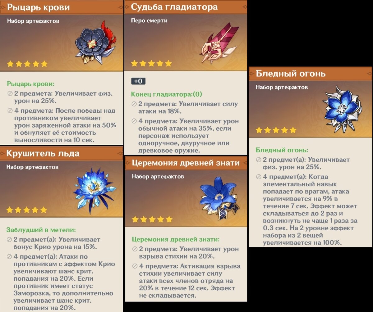 Сет конец гладиатора genshin impact. Гладиатор артефакт геншин. Genshin impact гладиатор. Артефакты конец гладиатора. Конец гладиатора геншин.