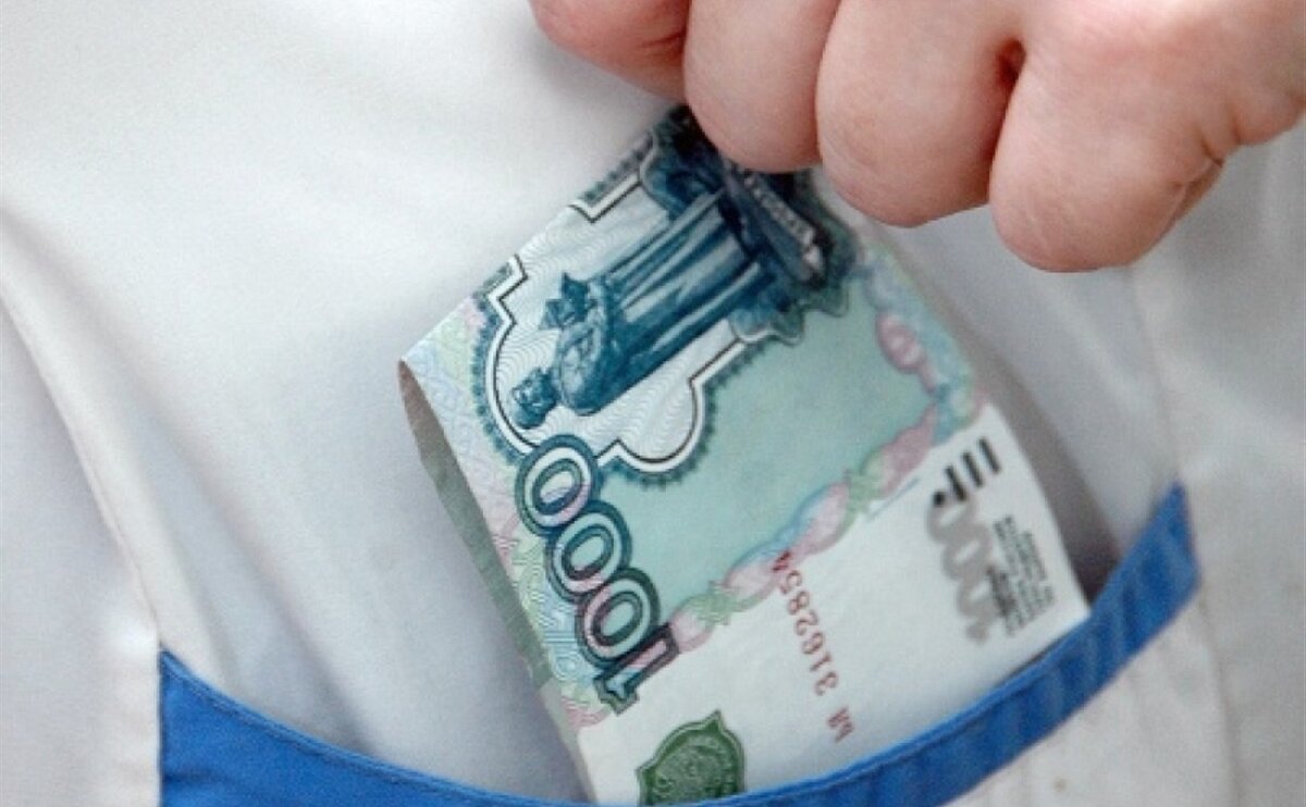 Взято из открытого источника