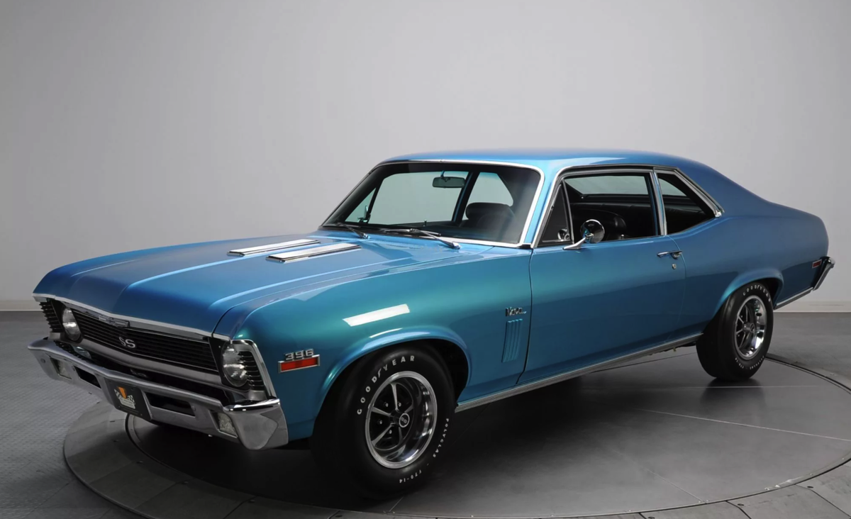 Источник: яндекс картинки. Да мы не воруем, а просто берем в интернете похожие фото.