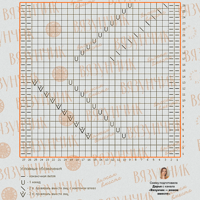 Схема шерсти. ВЯЗУНЧИК- вяжем дзен.