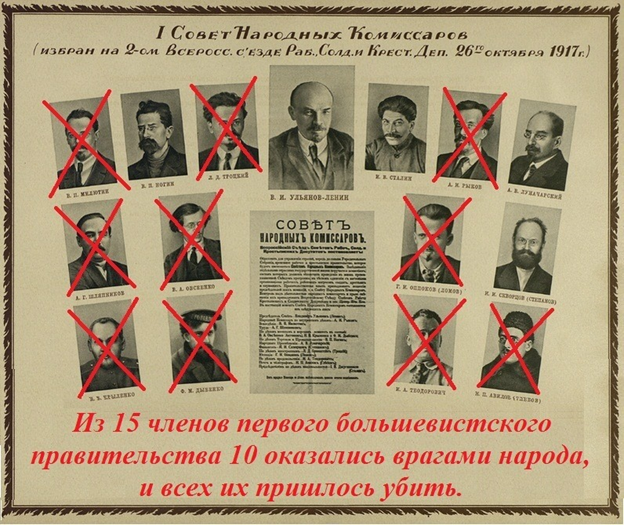 Первый, но не последний пересмотр советской истории 