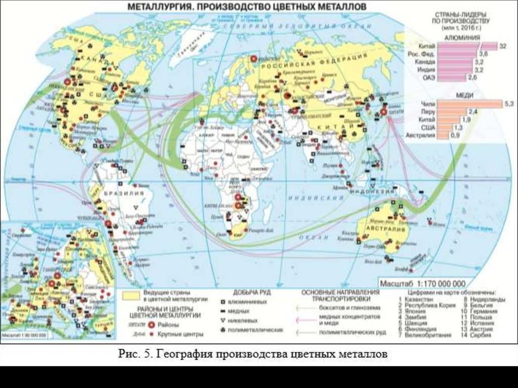 Цветная металлургия промышленность страны. Основные центры цветной металлургии в мире. Мировая карта цветной металлургии атлас 10 класс