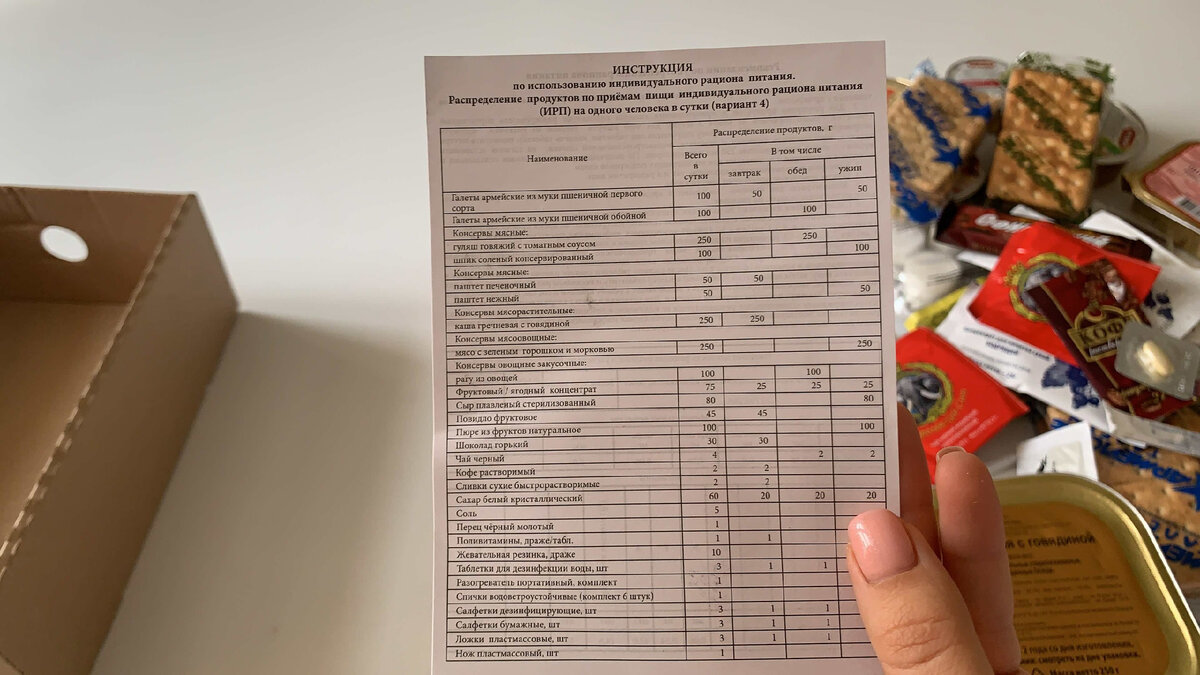 Мужу выдали офицерский сухой паёк Армии России. Открываю и показываю ...