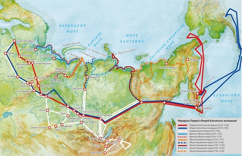 Почему Берингов пролив назван Берингов — происхождение названия и история открытия