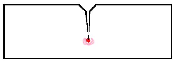 Рис. 2. Рост трещины