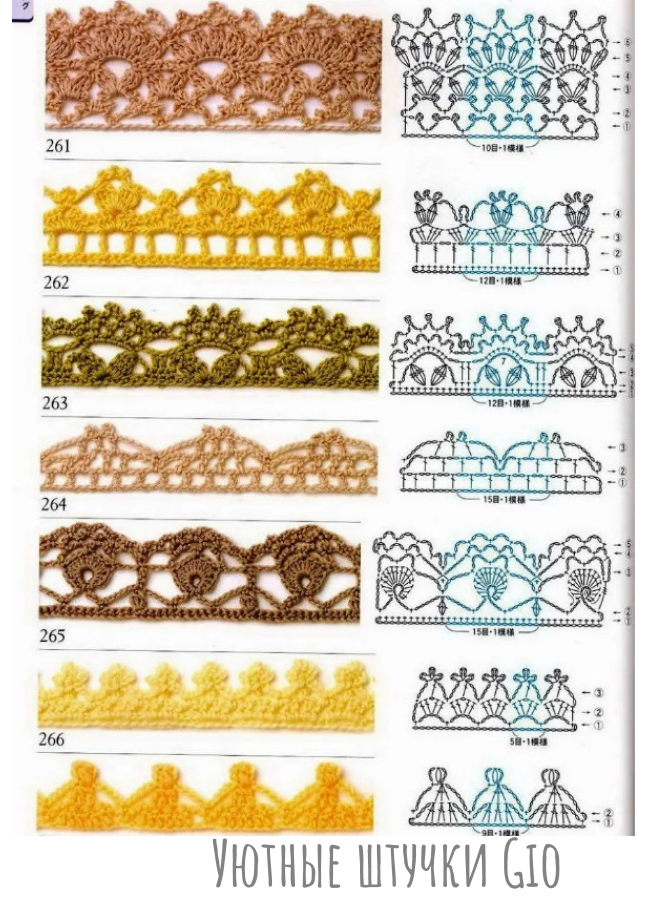 Отделка каймой крючком. Ажурная обвязка края горловины крючком. Схемы для обвязывания края крючком. Узоры для обвязывания края изделия крючком схемы. Кайма крючком для обвязки изделий.
