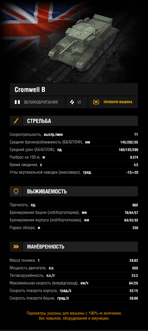 Так же, если захотите его продать, то компенсация будет в размере - 1000 золота.