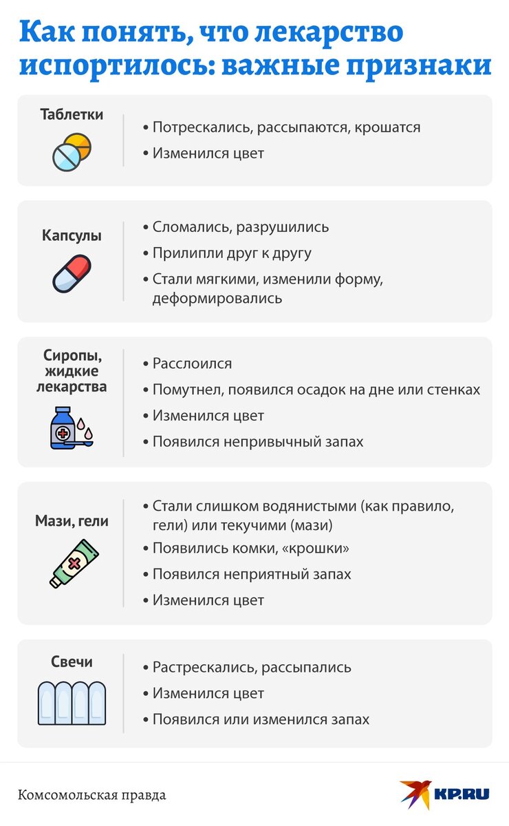   Дмитрий ОРЛОВ
