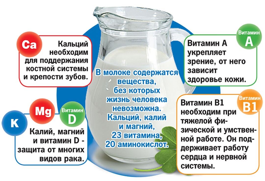 что надо есть чтобы было больше молока в груди фото 101