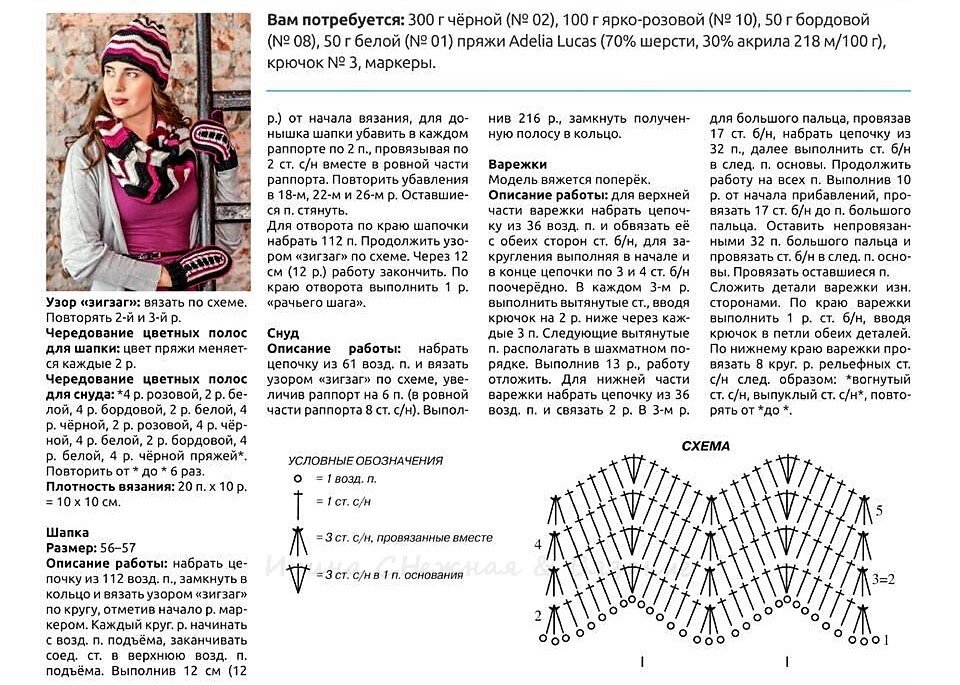 Схемы вязаных шарфов. Вязание спицами шапка-шарф схема и описание. Схемы вязания красивого шарфа. Женская шапка спицами с описанием и схемами. Схема вязания шарфов спицами и крючком.