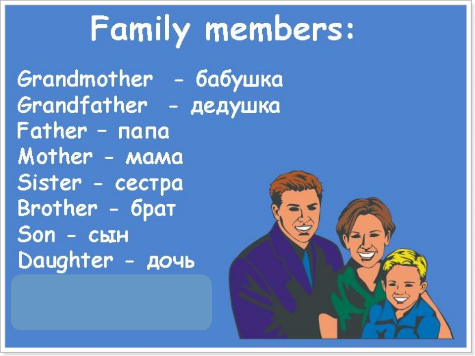 Члены семьи на английском языке.