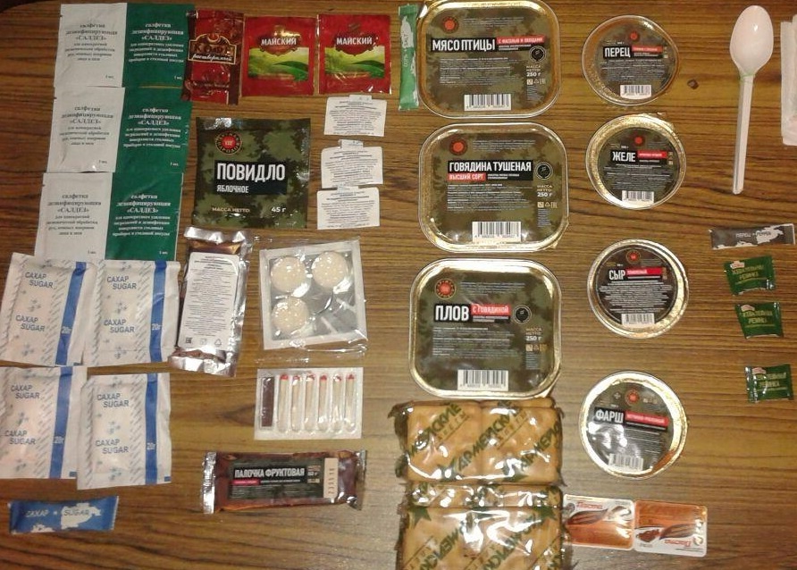 Содержимое ИРП.