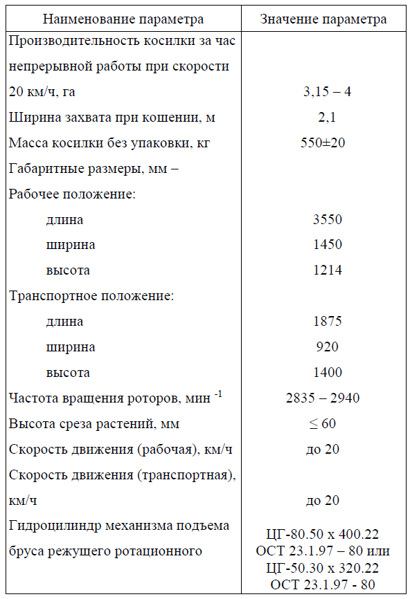 Крн характеристики. Косилка навесная крн-2. 1б,. Рис. 1.