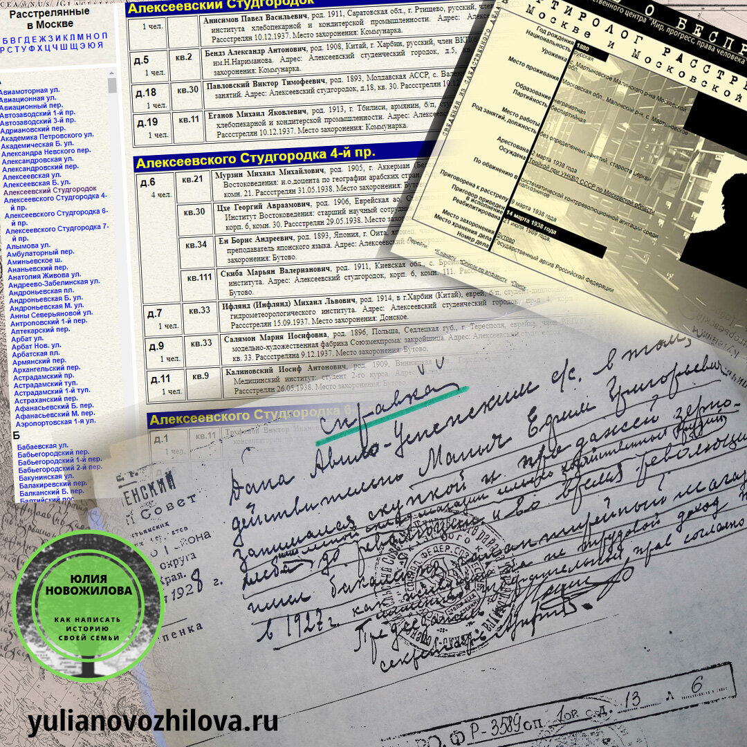 Причины репрессий https://yulianovozhilova.ru/repressirovannye/