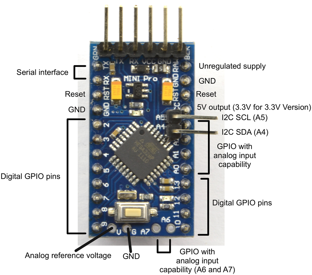Arduino pro распиновка. Arduino Pro Mini (atmega328. Arduino Pro Mini 168. Arduino Pro Mini 328p. Pro Mini atmega328p даташит.