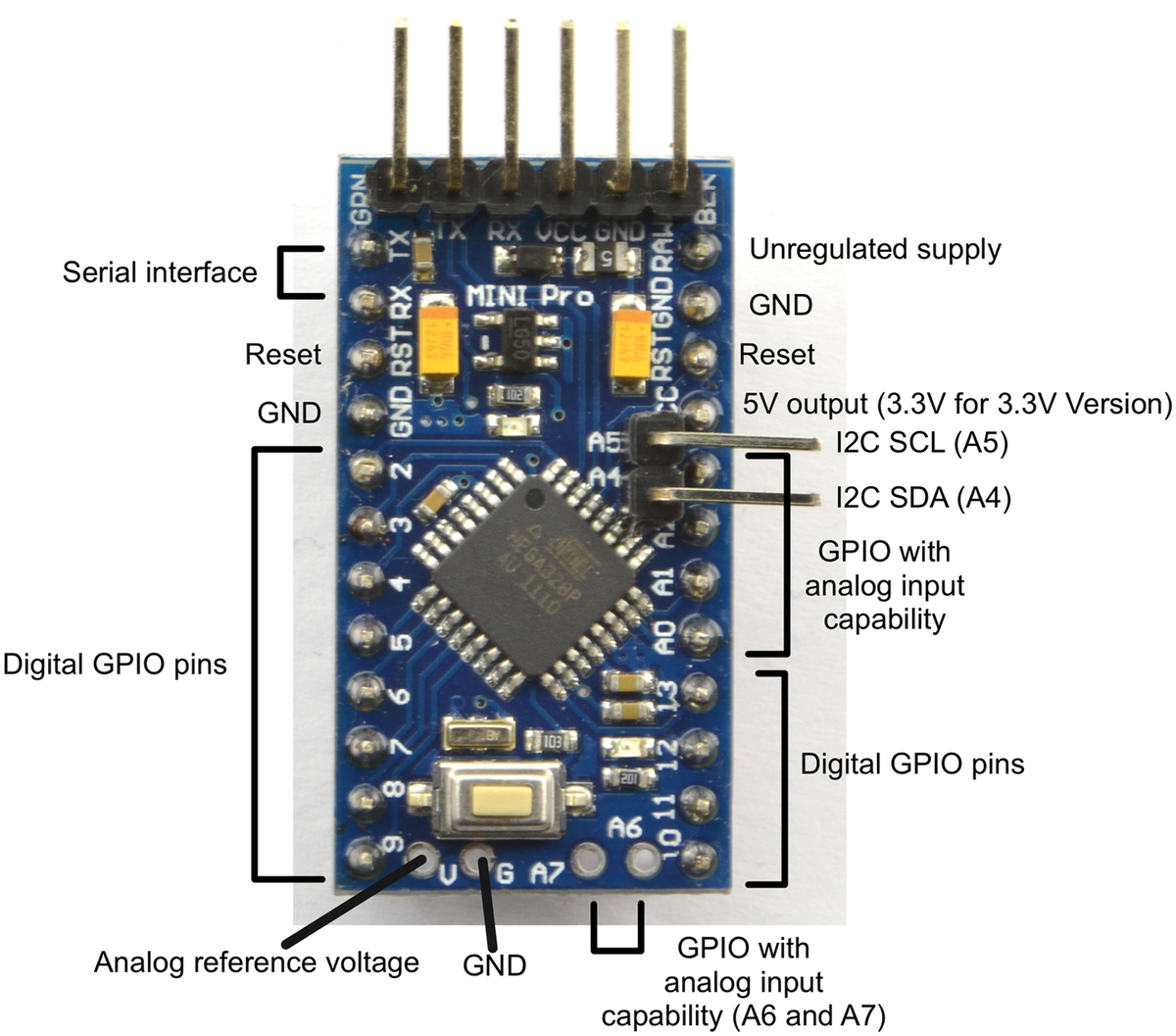 Подключить плату ардуино. Arduino Pro Mini (atmega328. Arduino Pro Mini 168. Arduino Pro Mini 328p. Pro Mini atmega328p даташит.