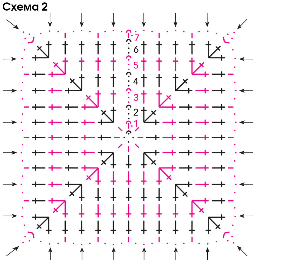 Схемы узора квадрат. Квадрат крючком схема столбик без накида. Афганский Бабушкин квадрат крючком схемы. Бабушкин квадрат Афганский квадрат схема. Узор Бабушкин квадрат снизу вверх схема.