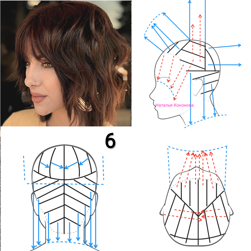 Технология стрижки рапсодия схема. Техника стрижки Каскад. Стрижка рапсодия на короткие волосы схема стрижки.