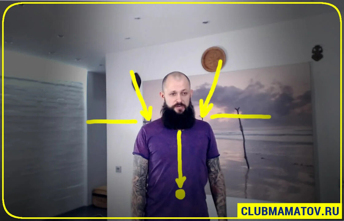 Алексей Маматов Визуальная оценка перед зеркалом