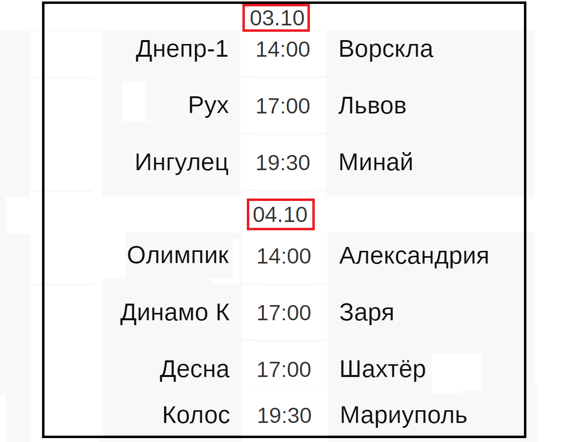 Чемпионат Украины по футболу (УПЛ). 4 тур. Таблица, результаты, расписание.  | Алекс Спортивный * Футбол | Дзен