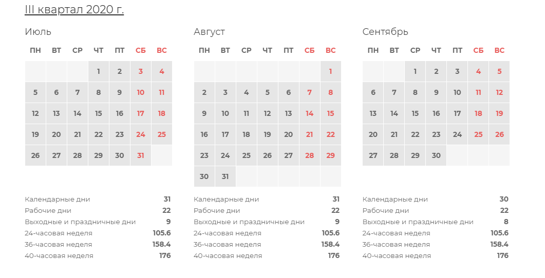 календарь на 2022 г. норма часов на март 2021 производственный календарь. отдых на 2023 год календарь. производственный календарь грузии. дни недели сбоку.