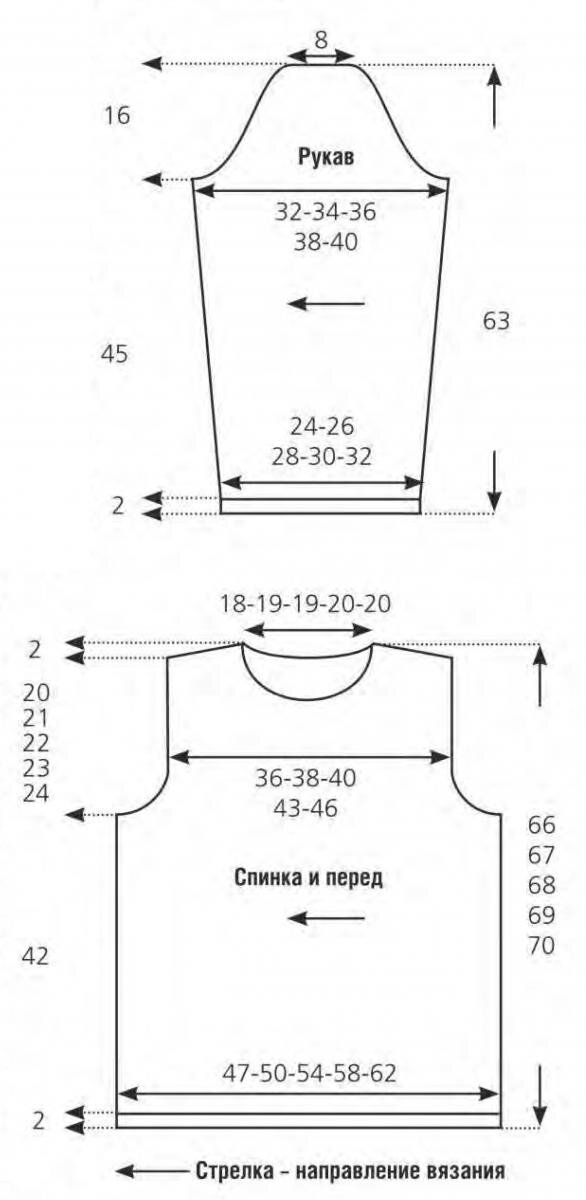 Фото: с сайта https://pepita.ru/2020/01/10/muzhskoj-pulover-spitsami-s-kontrastnoj-vstavkoj-na-rukavah/