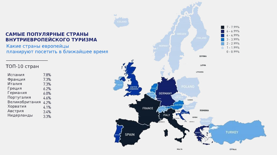 Источник: ETC - Европейская комиссия по путешествиям