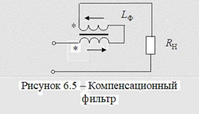 Сглаживающий дроссель. Схема фильтра на дросселе. Накопительный дроссель на схеме. Дроссель компенсационная обмотка. Резонансный фильтр схема.
