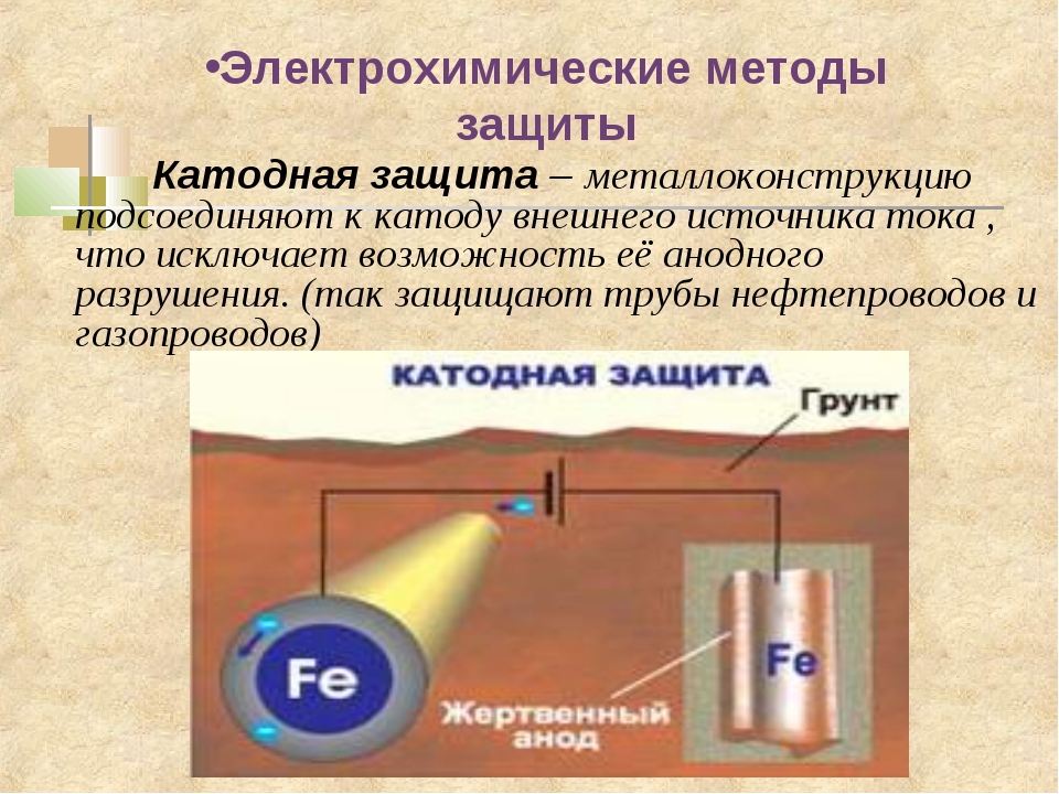 Пять способов сделать винтовые сваи вечными4