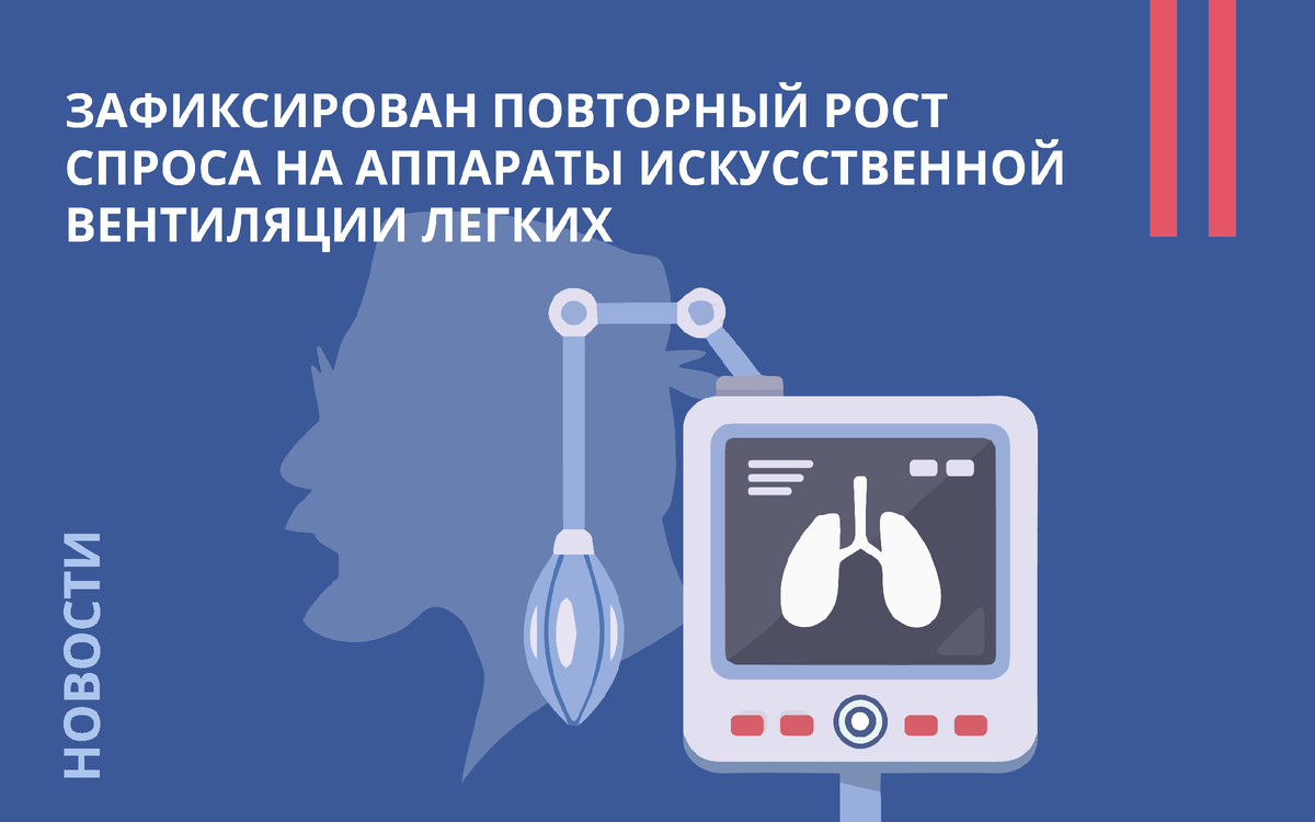 Интернет на приборе. Медек