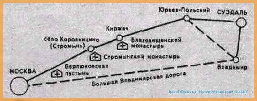 Старая карта Стромынской дороги.