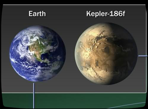 Планета земного типа Кеплер-186f.