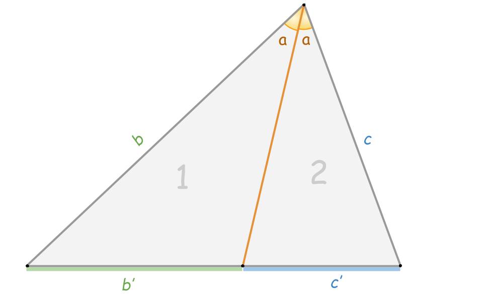 Рис.1. Биссектриса внутреннего угла треугольника