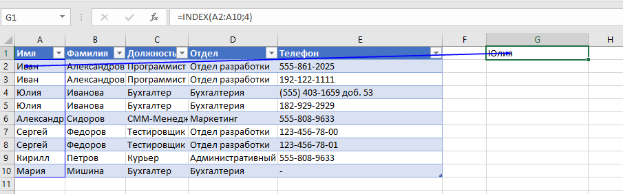 Индекс в экселе. Перечислите функции индексов. Индекс столбца. Индекс Хёрста в эксель.