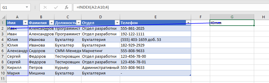 Функция индекс в excel. Функция индекс в эксель с примерами. Таблицы с номерами колонок. Как работает функция индекс.