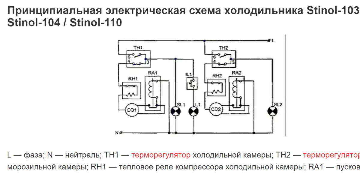 Стинол 110 схема электрическая